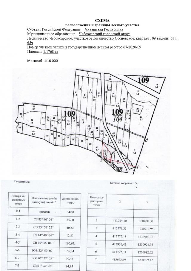 Торги №307382 Лот №380178 На право заключения договора аренды лесного - торги по банкротству 1